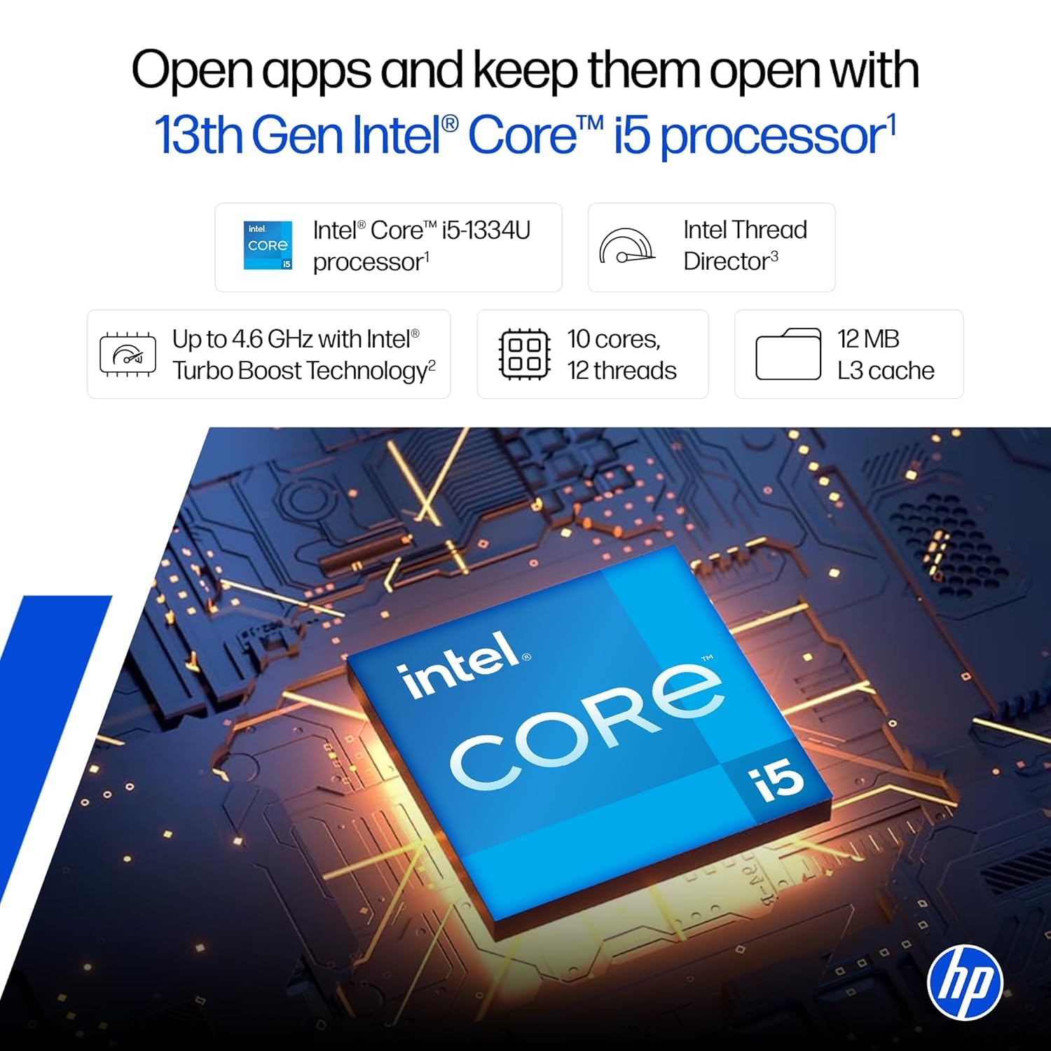 HP Laptop 15: 13th Gen Intel Core i5-1335U, 16GB DDR4 RAM, 512GB SSD, 15.6-inch FHD Display, Intel Iris Xe - Image 2