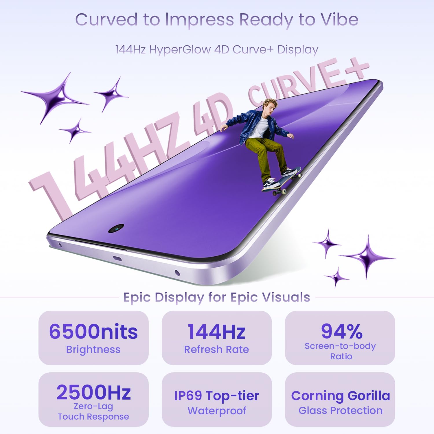 realme 15 Pro 5G (Silk Purple, 8GB RAM, 256GB Storage) - Certified Refurbished | Snapdragon 7 Gen 4 | 7000mAh Battery | IP69 Waterproof - Image 4