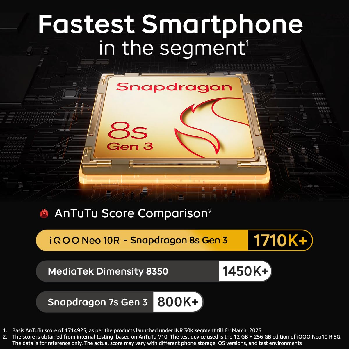 iQOO Neo 10R 5G (Moonknight Titanium, 12GB RAM, 256GB Storage) - Certified Refurbished | Snapdragon 8s Gen 3 - Image 2